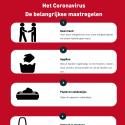 Instructies Coronavirus